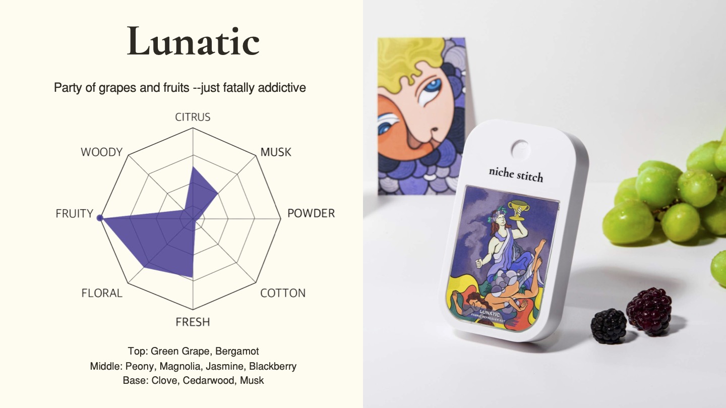 Pocket Fabric Perfume (8 Scents)