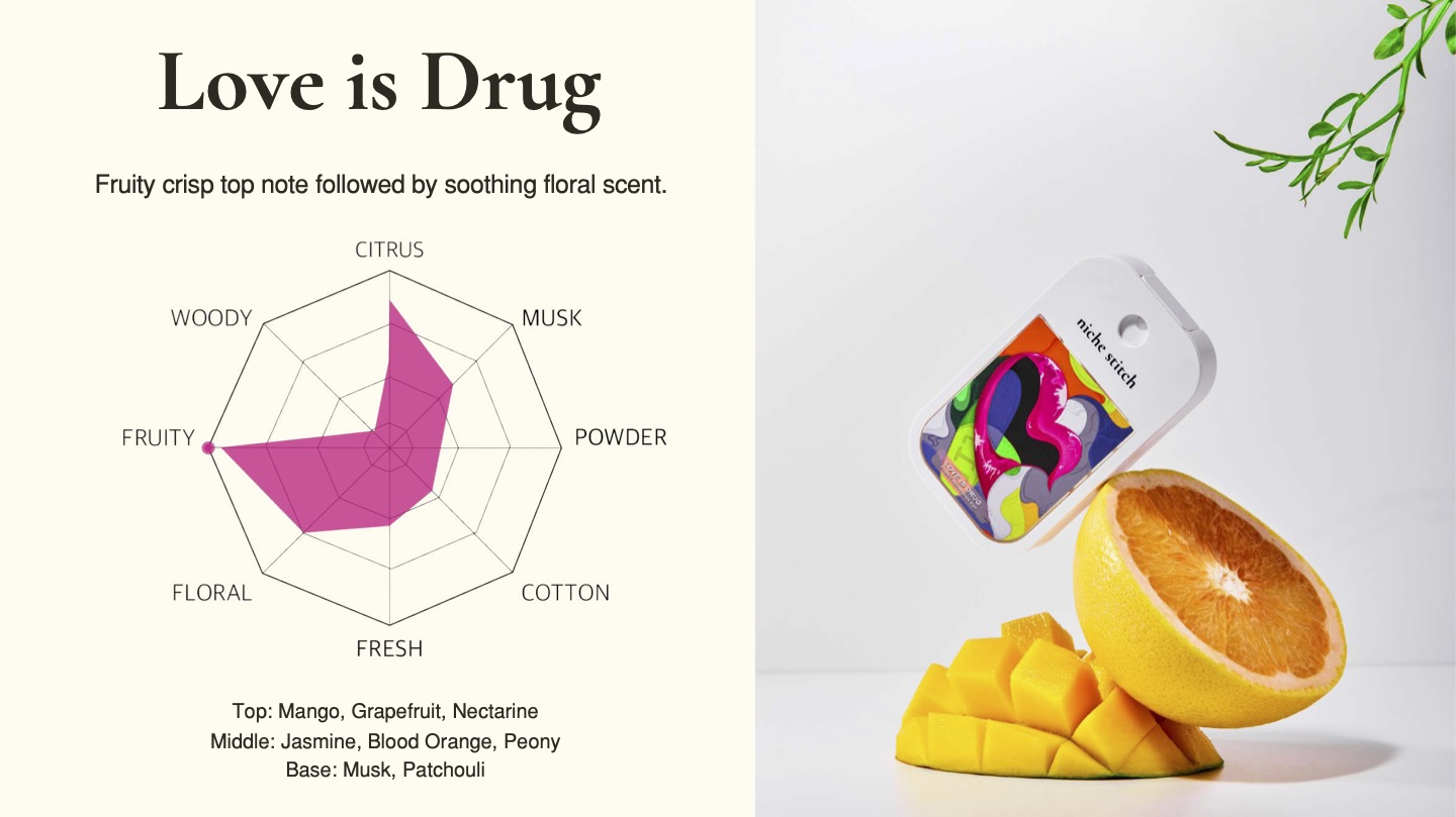 Pocket Fabric Perfume (8 Scents)