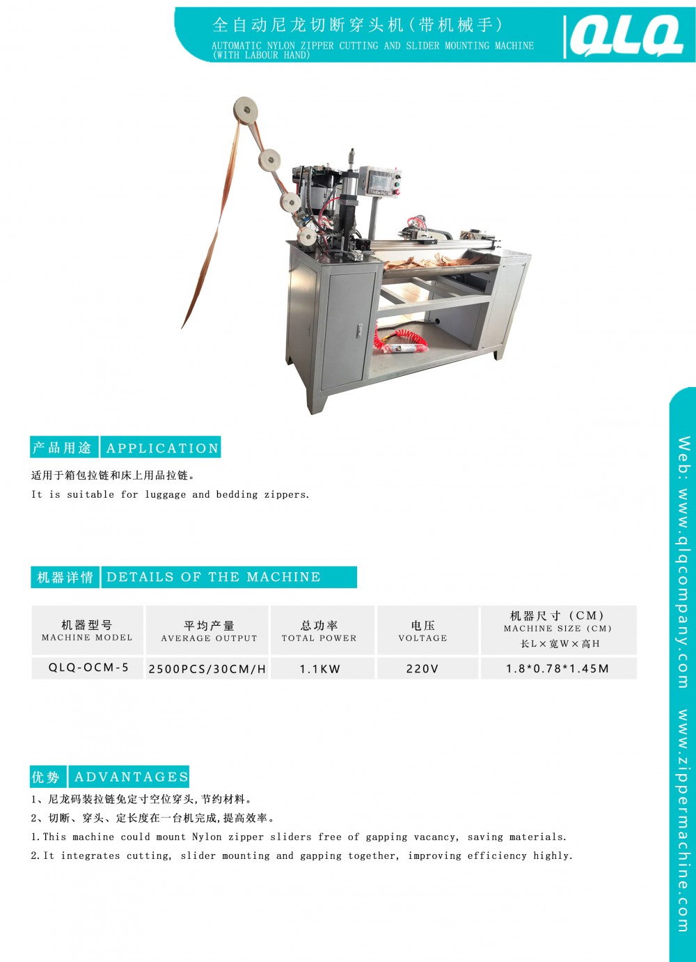 Zipper Cutting and Slider Mounting