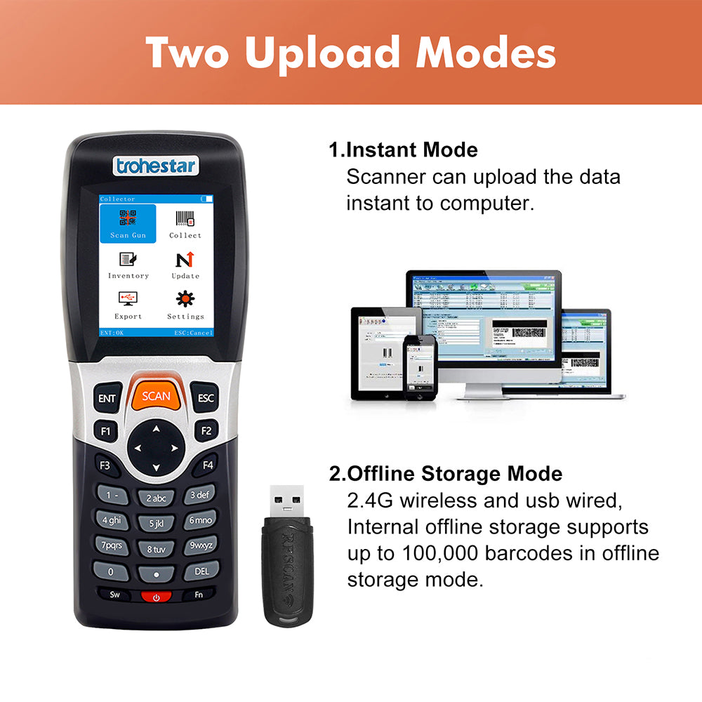 TROHESTAR Wireless Barcode Scanner and Data Collector 2.2 Inch N4-1D