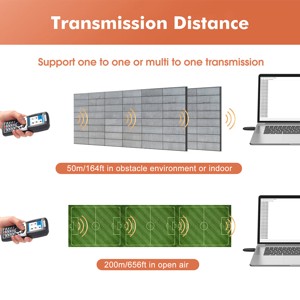 TROHESTAR Wireless Barcode Scanner and Data Collector 2.2 Inch N4-1D