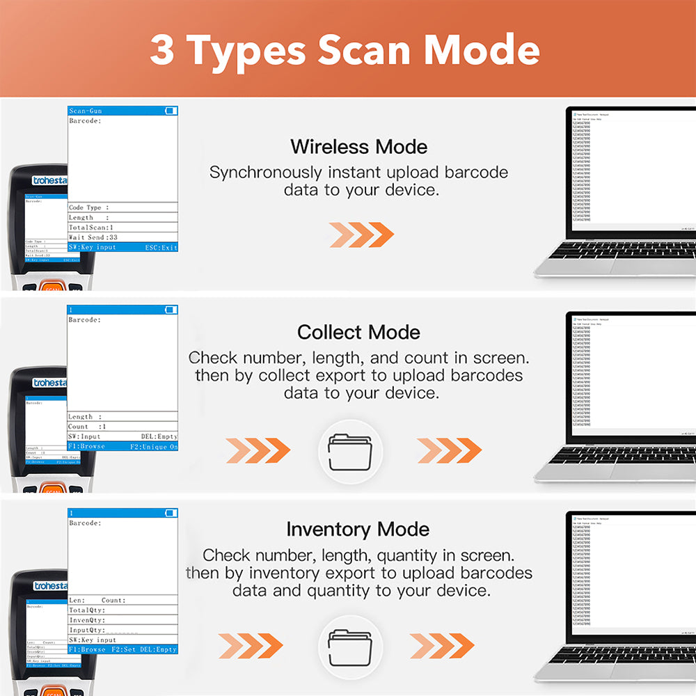 TROHESTAR Wireless Barcode Scanner and Data Collector 2.2 Inch N4-1D