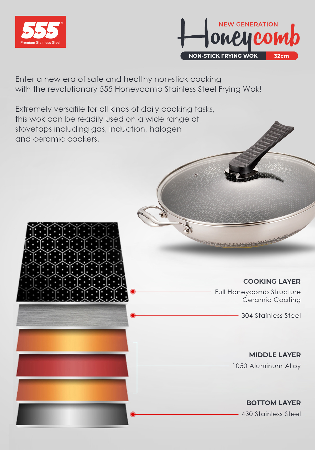 555 Honeycomb Non-Stick Ceramic 304/430 Stainless Steel Frying Wok 32c