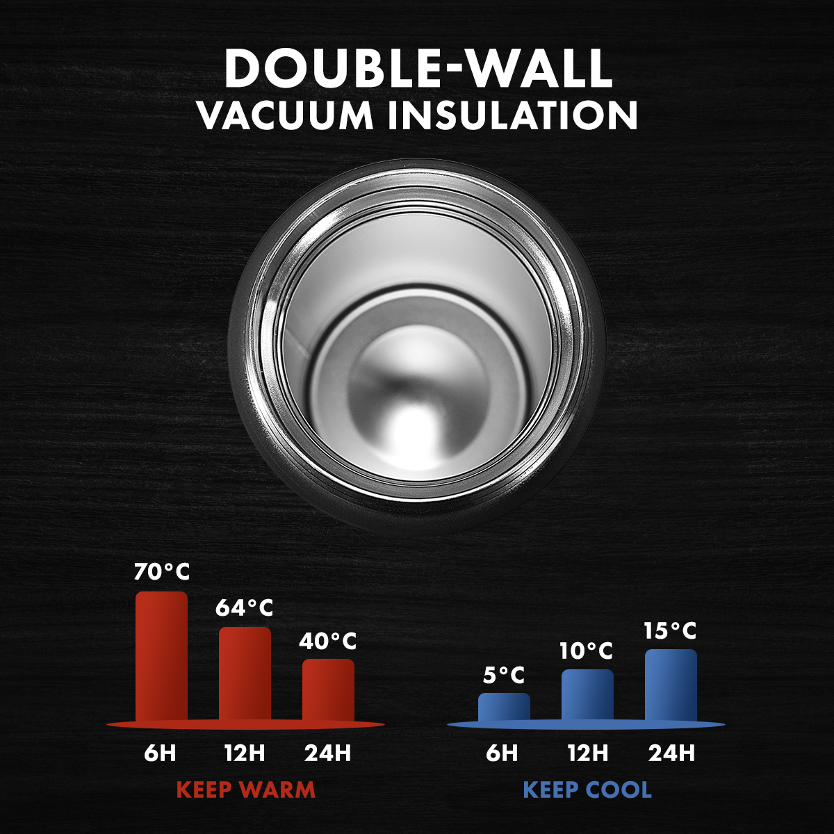 555 Stainless Steel Colour Vacuum Thermal Flask 500ml