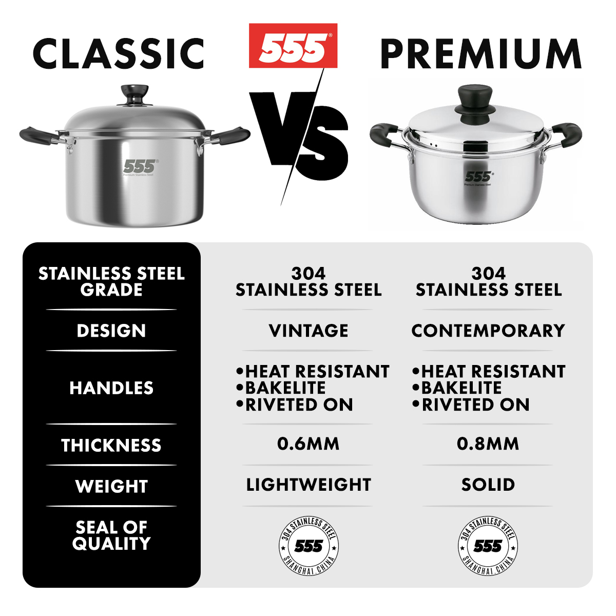 555 Classic Stainless Steel Saucepan