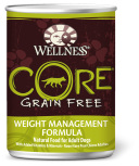 Weight Management Pate