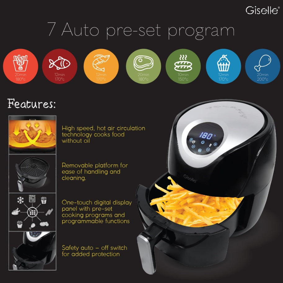 Zeny 2025 air fryer