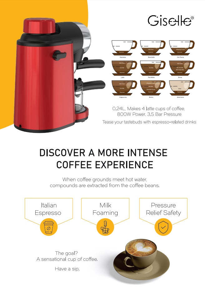 Giselle Espresso Coffee Milk Bubble Maker Machine 800W 家用意式咖啡机[KEA0330RD]