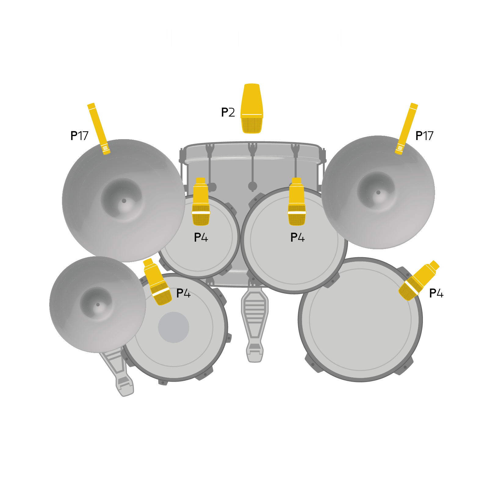 [PRE-ORDER] AKG DRUMSET SESSION I