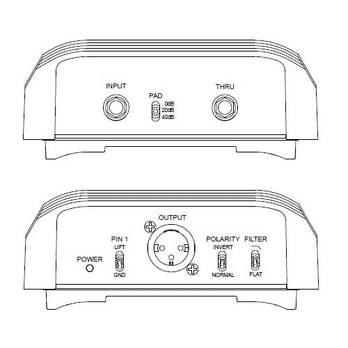 DBXDB12V | ACTIVE DIRECT BOX