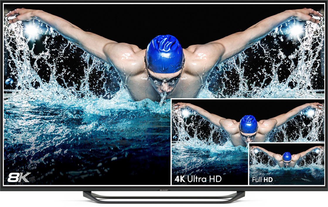 Mini to SDI HDMI 8K HDR Mini to SDI HDMI 8K HDR