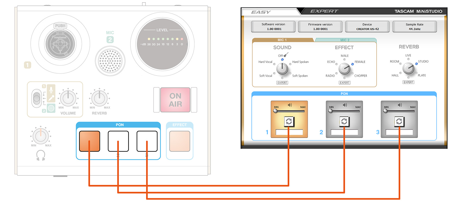 US-42B MiNiSTUDIO CREATOR