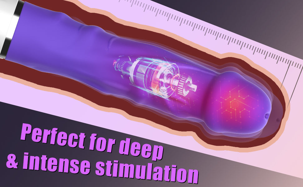 https://img.myshopline.com/image/store/2007980301/1687983938670/7inchdildo.jpg?w=970&h=600