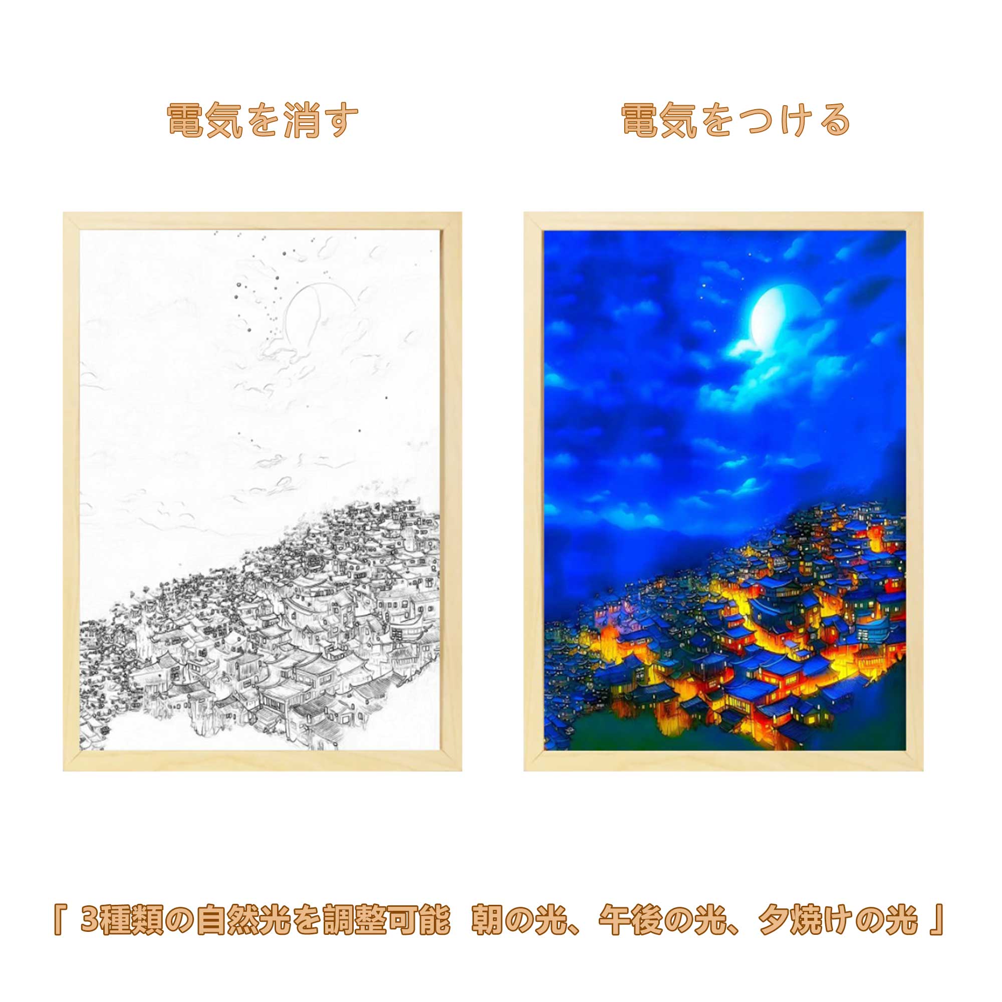 夕暮れの光と影の絵【Hot Sale】8種類