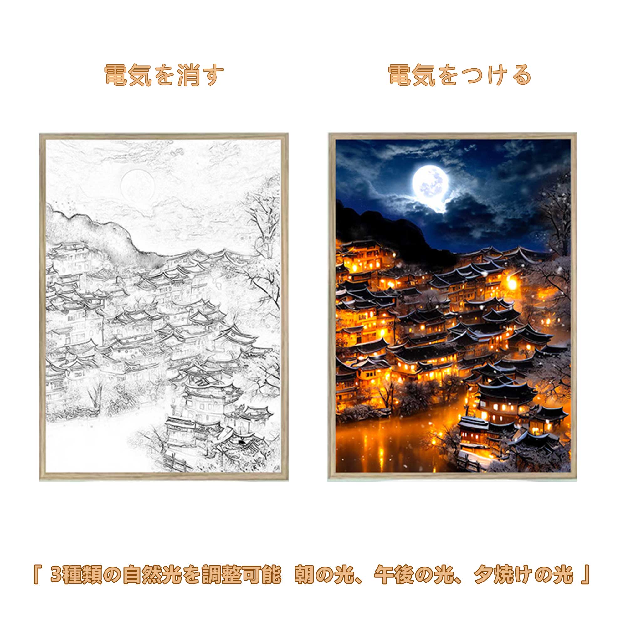 夕暮れの光と影の絵【Hot Sale】8種類