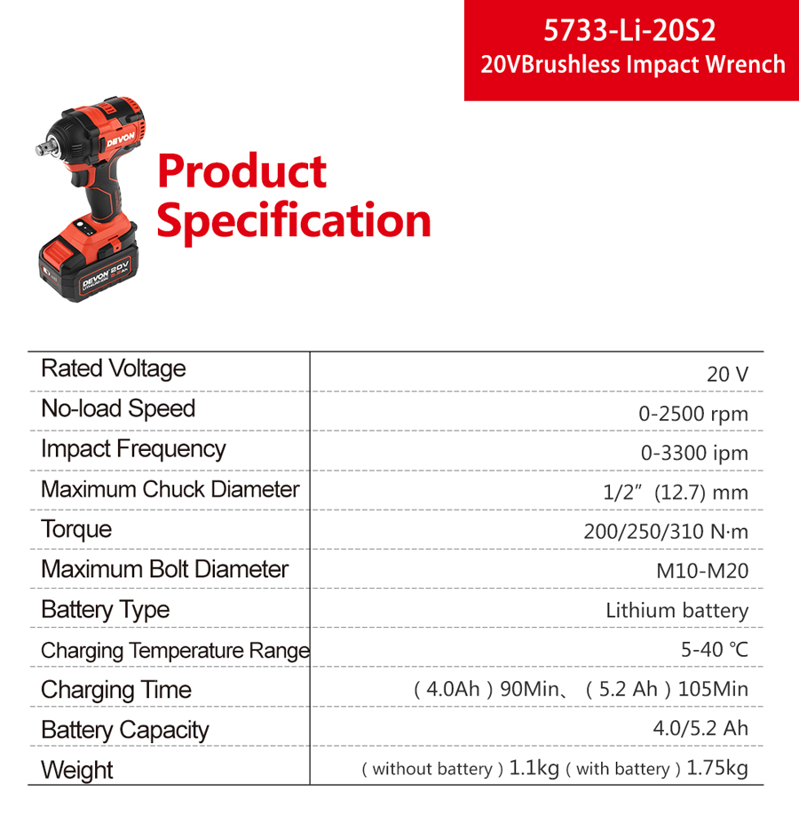 Electrical Impact Wrench 5733-Li-20