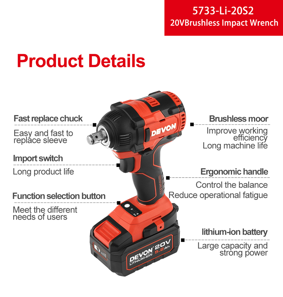 Electrical Impact Wrench 5733-Li-20