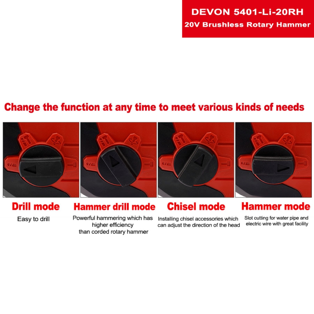 DEVON 5401 CORDLESS ROTARY HAMMER 22MM
