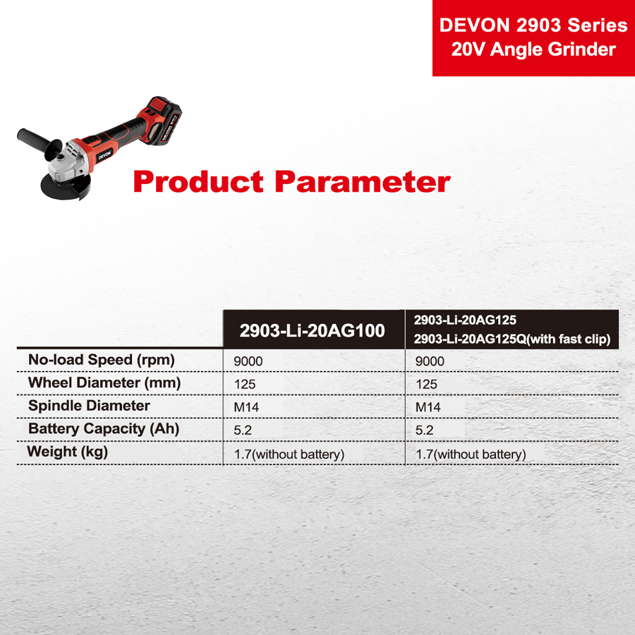 DEVON Cordless Angle Grinder 2903-Li-20AG100 