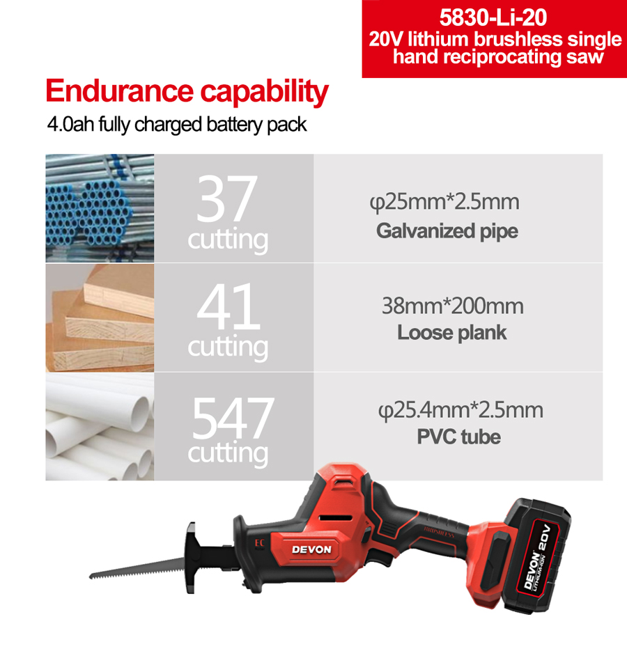 Devon Reciprocating Saw 5830-Li-20 