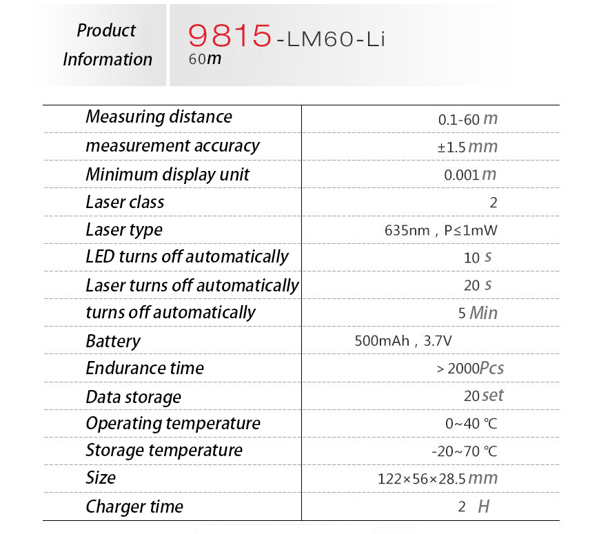 DEVON 9815-LM60 Laser Rangefinder 