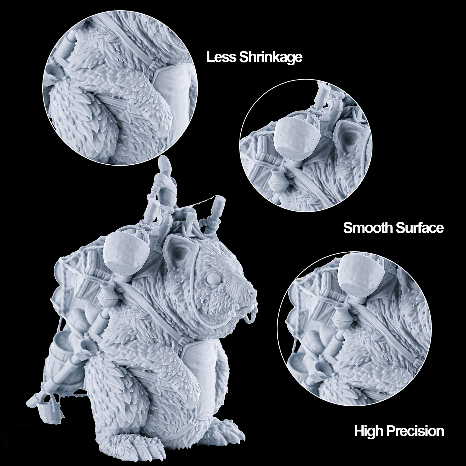 Water Washable Resin 1kg