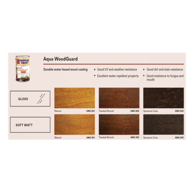 (5L) Nippon Paint Aqua Wood Guard -GoKimDiam Hardware Shop Shop online for all your hardware needs at GoKimDiam Hardware Shop (by Kak Heng Hardware)! From wide range of hardware tools, premium paint supplies to essential tools for home DIY projects. Enjoy free islandwide delivery with min. $120 online order to Orchard, Tuas, Jurong, Punggol, Bedok, Sengkang, Hougang, Bukit Timah, Bukit Panjang, Bukit Batok etc. Shop with us today! Or, visit our Hardware Shop in Sembawang!