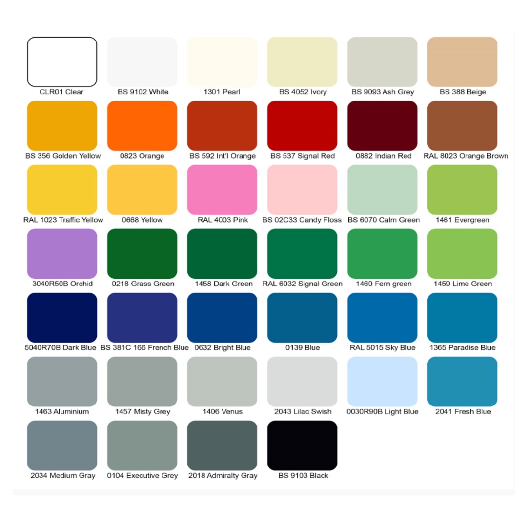 Nippon Paint Epoxy Top Coating with Hardener