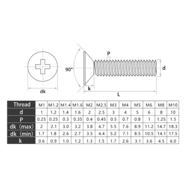 Phillips Countersunk Flat Head Screws (50mm to 80mm) - 5pcs-GoKimDiam