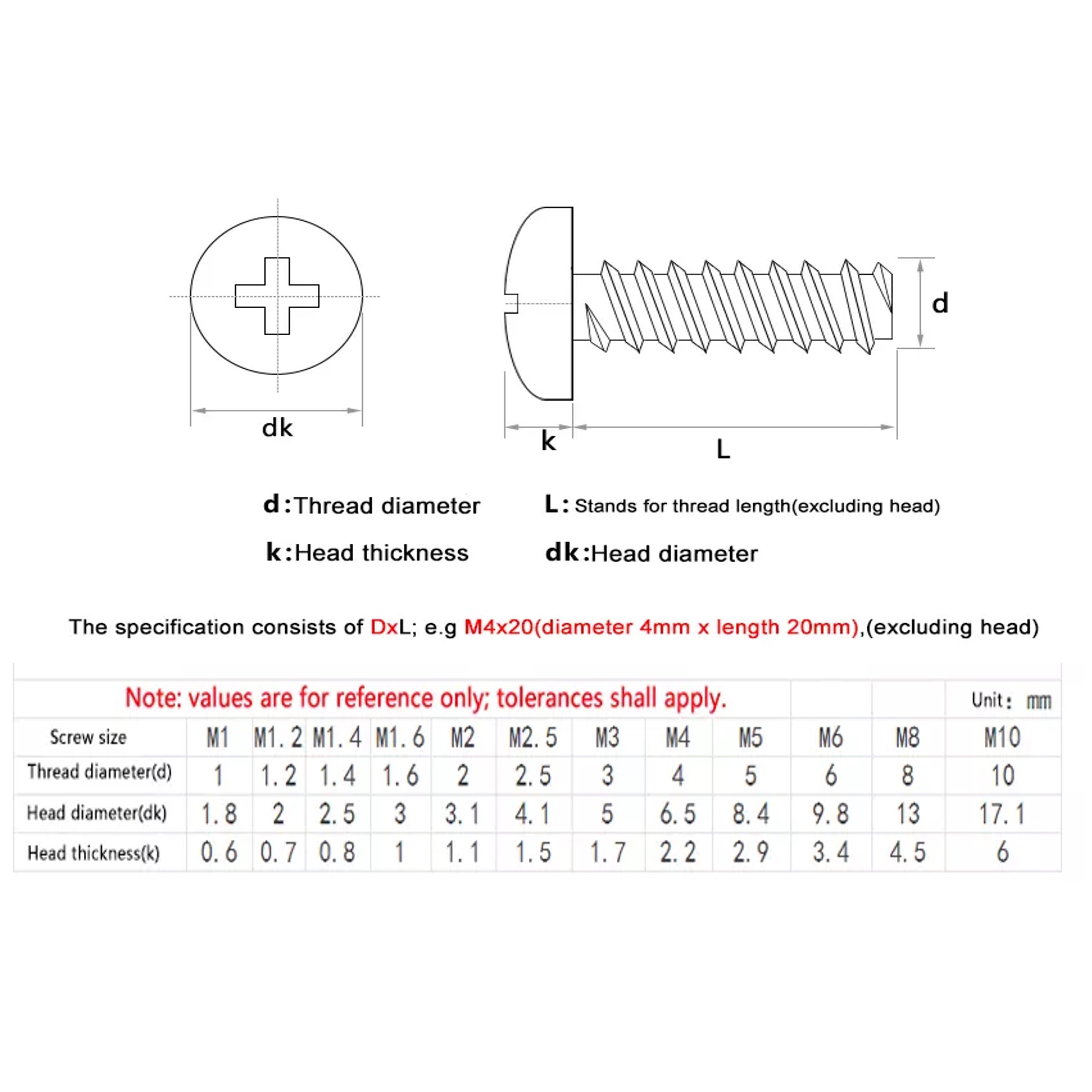 Pan Head Screws Round Head Screws (50mm to 80mm) - 5pcs-GoKimDiam