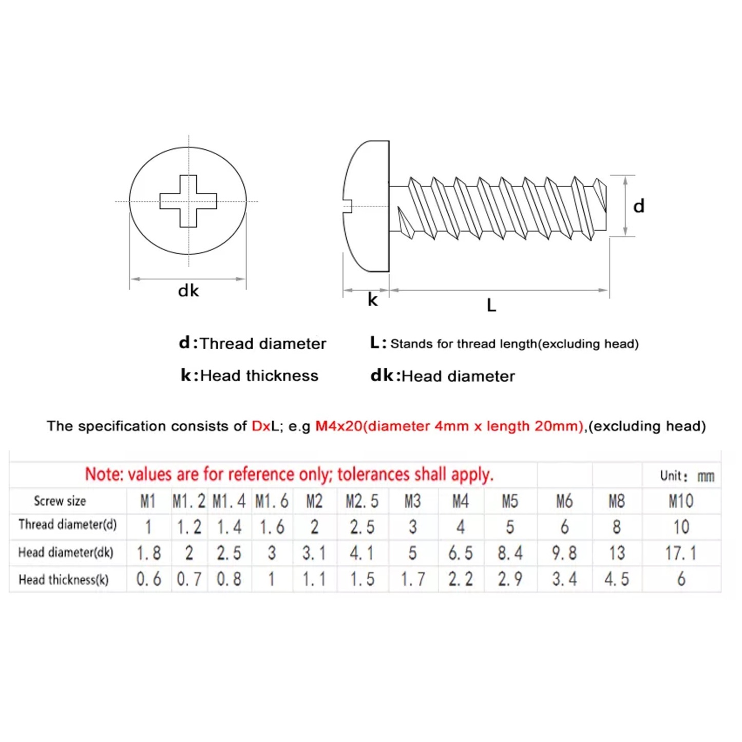 Pan Head Screws Round Head Screws (50mm to 80mm) - 5pcs-GoKimDiam