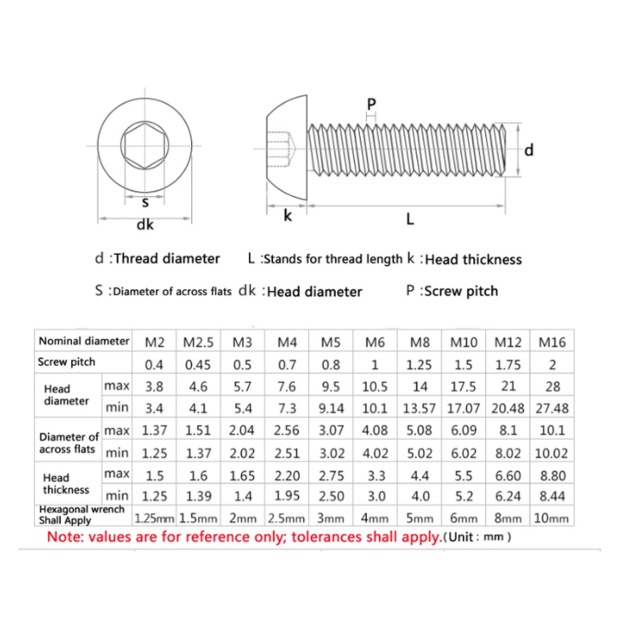 Round Button Head Screws With Hex Socket Allen Bolts (10mm to 45mm) - 5pcs-GoKimDiam