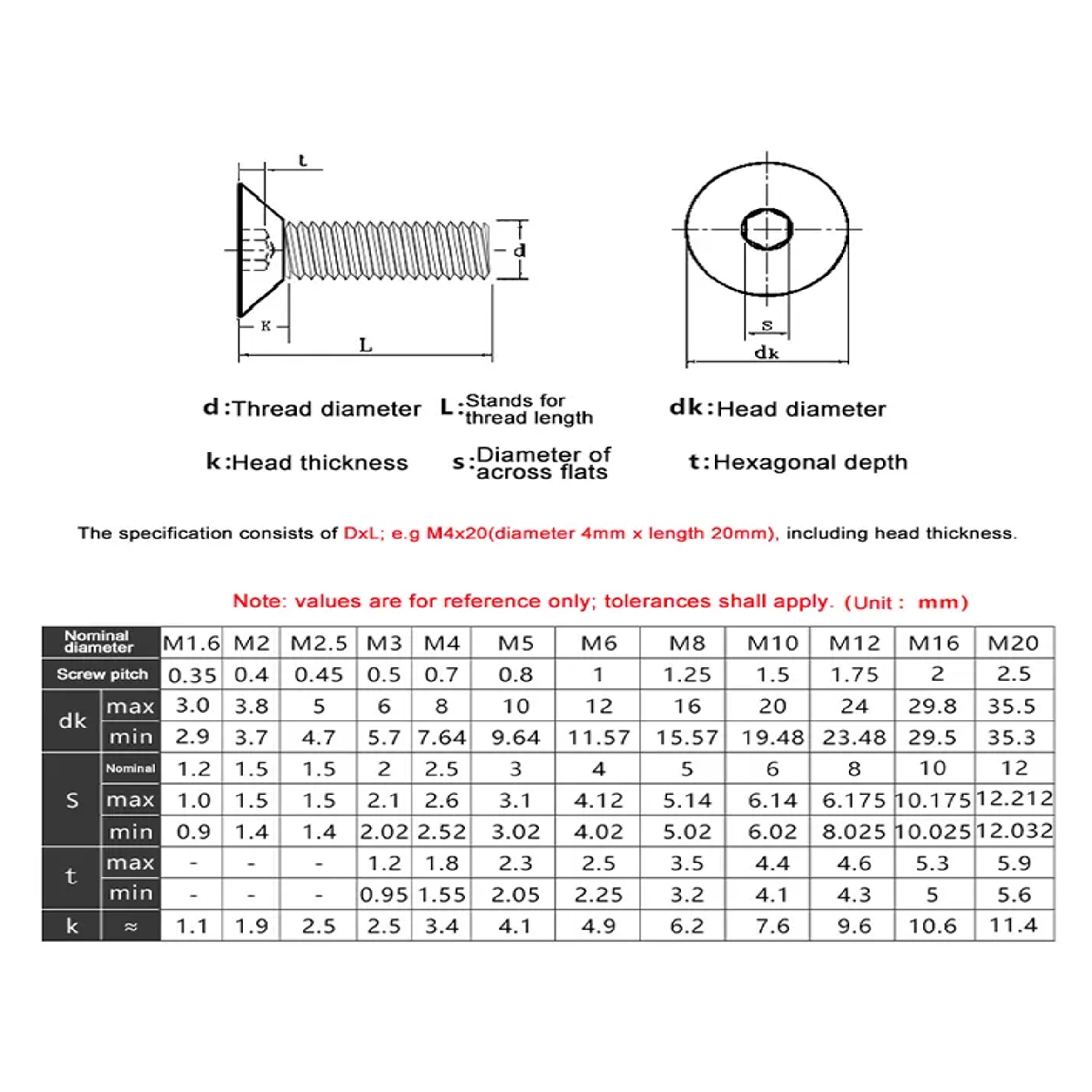 Phillip Countersunk Flat Head Screws With Hex Socket Allen Bolts (50mm to 80mm) - 5pcs-GoKimDiam