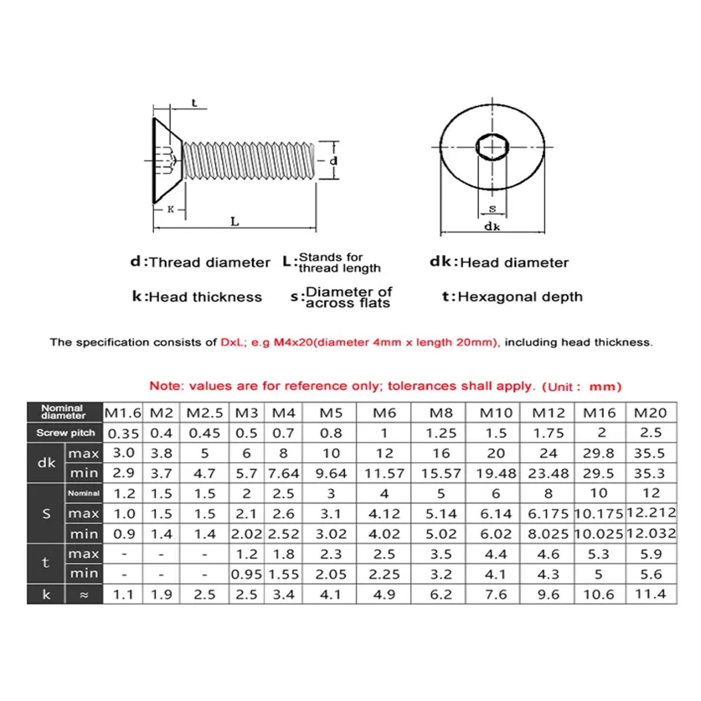 Phillip Countersunk Flat Head Screws With Hex Socket Allen Bolts (50mm to 80mm) - 5pcs-GoKimDiam