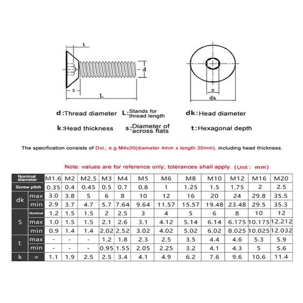 Phillip Countersunk Flat Head Screws With Hex Socket Allen Bolts (50mm to 80mm) - 5pcs-GoKimDiam