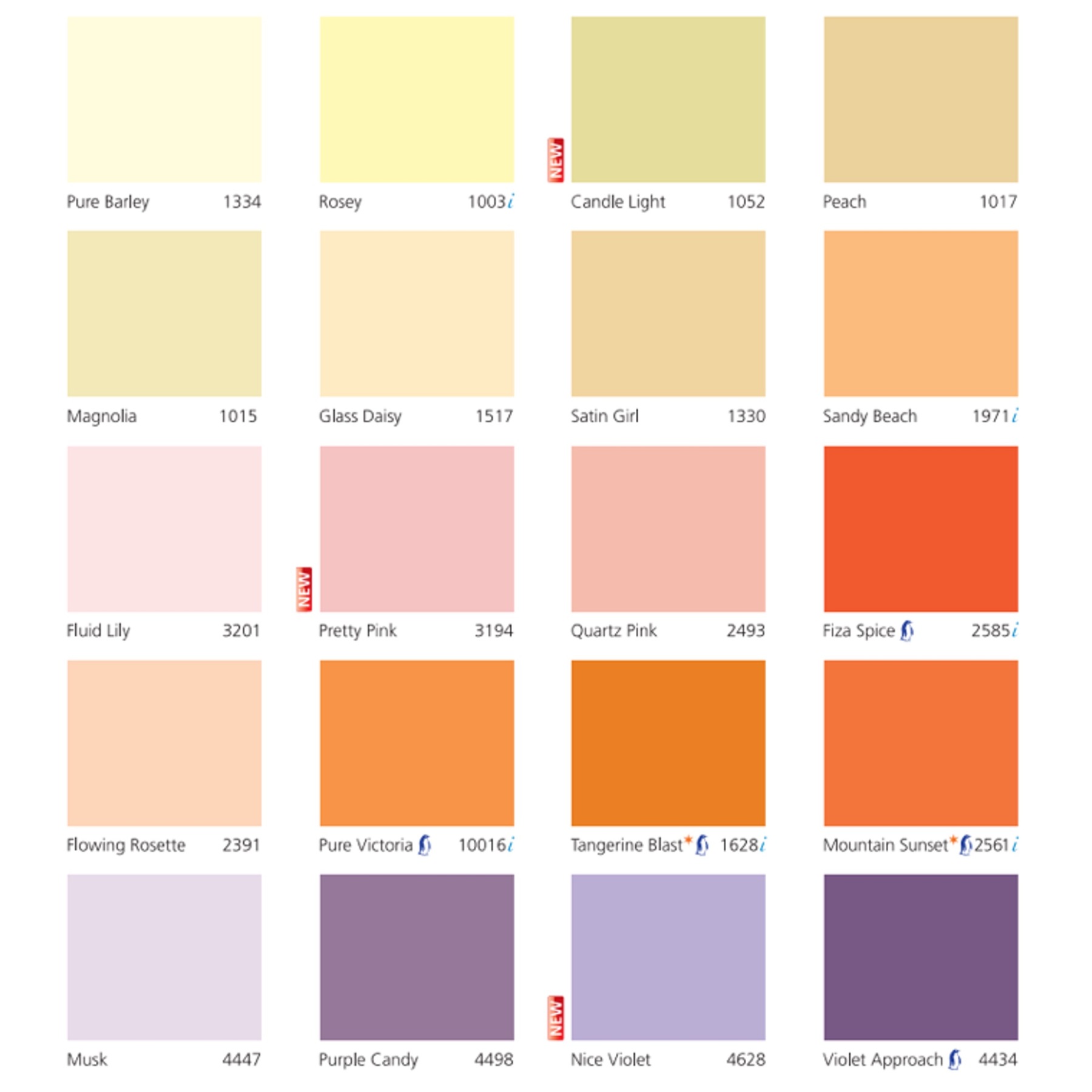 (5L) Jotun Gardex Premium Gloss/ Semi-Gloss Paint-GoKimDiam Hardware Shop Shop online for all your hardware needs at GoKimDiam Hardware Shop (by Kak Heng Hardware)! From wide range of hardware tools, premium paint supplies to essential tools for home DIY projects. Enjoy free islandwide delivery with min. $120 online order to Orchard, Tuas, Jurong, Punggol, Bedok, Sengkang, Hougang, Bukit Timah, Bukit Panjang, Bukit Batok etc. Shop with us today! Or, visit our Hardware Shop in Sembawang!