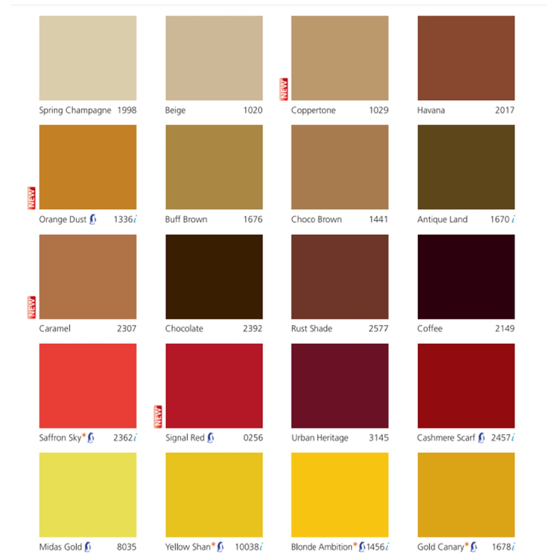 (5L) Jotun Gardex Premium Gloss/ Semi-Gloss Paint-GoKimDiam Hardware Shop Shop online for all your hardware needs at GoKimDiam Hardware Shop (by Kak Heng Hardware)! From wide range of hardware tools, premium paint supplies to essential tools for home DIY projects. Enjoy free islandwide delivery with min. $120 online order to Orchard, Tuas, Jurong, Punggol, Bedok, Sengkang, Hougang, Bukit Timah, Bukit Panjang, Bukit Batok etc. Shop with us today! Or, visit our Hardware Shop in Sembawang!