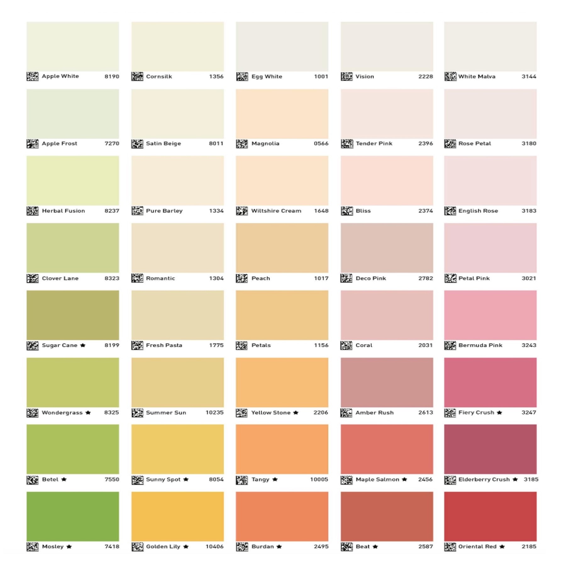 (1L) Jotun Majestic Sense Paint-GoKimDiam Hardware Shop Shop online for all your hardware needs at GoKimDiam Hardware Shop (by Kak Heng Hardware)! From wide range of hardware tools, premium paint supplies to essential tools for home DIY projects. Enjoy free islandwide delivery with min. $120 online order to Orchard, Tuas, Jurong, Punggol, Bedok, Sengkang, Hougang, Bukit Timah, Bukit Panjang, Bukit Batok etc. Shop with us today! Or, visit our Hardware Shop in Sembawang!