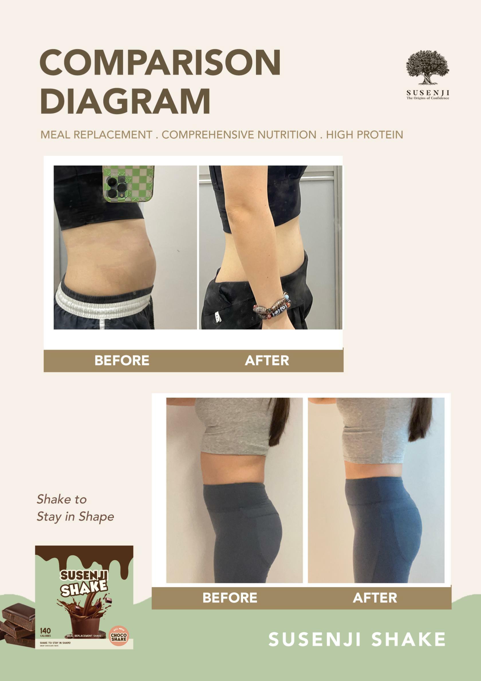 Susenji Shake (16 sachets x 35g)