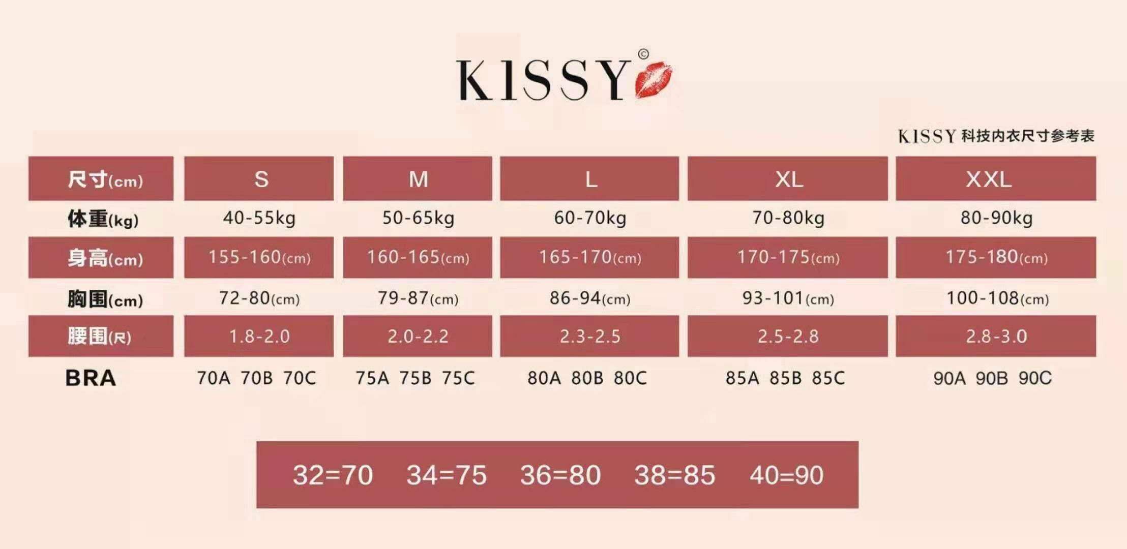 Kissy Classic Thick Strap