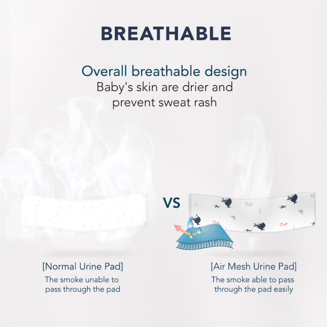 [Lufgitter] Crib Mattress Protector (Urine Pad)