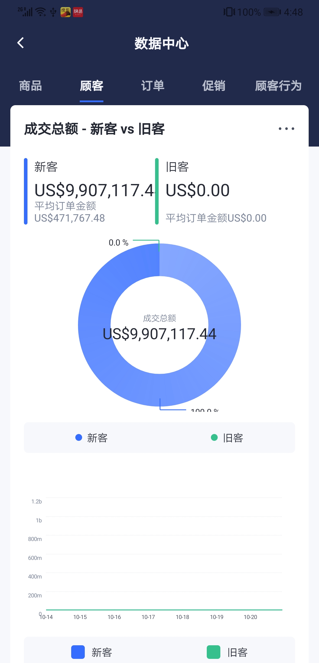 fwq实话实说