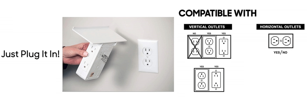 just plug it in! Compatible with vertical outlets no yes yes yes yes horizontal outlets yes/No